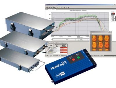 Food Tracking System